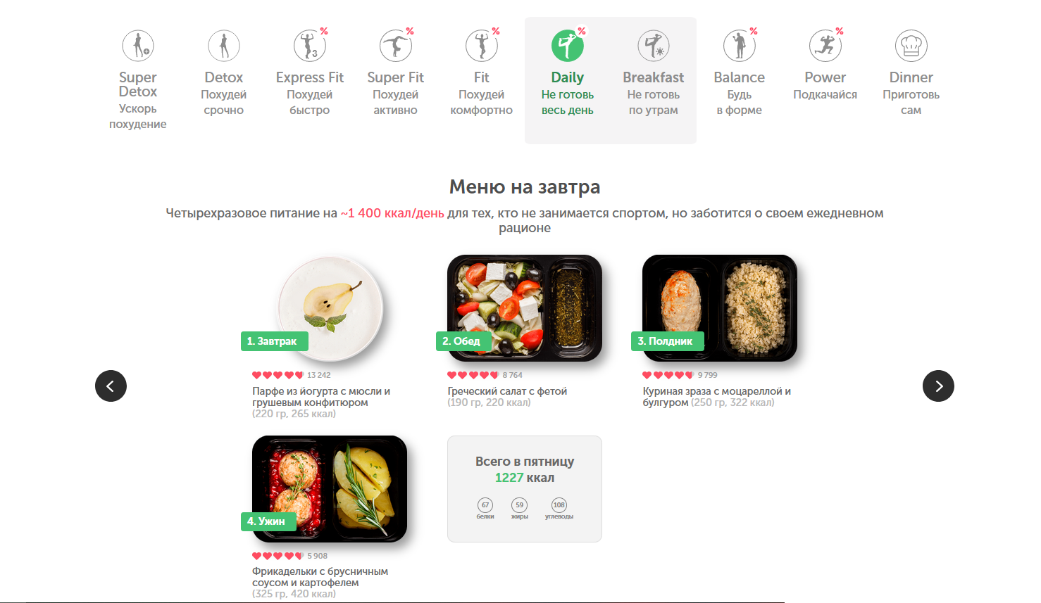 Как мы в GrowFood еду покупали | Пикабу