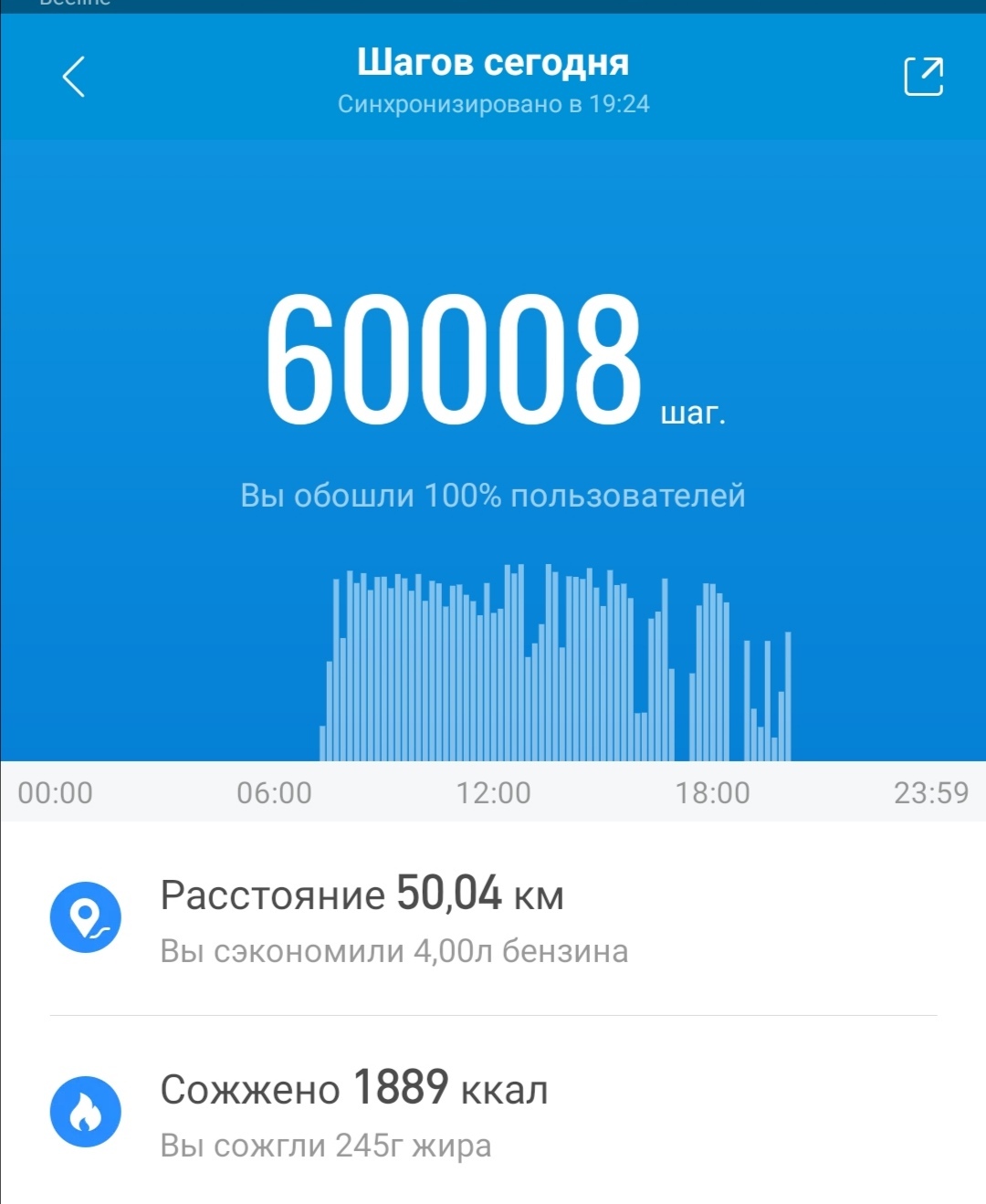 Ответ на пост «1 день, 100000 шагов» | Пикабу