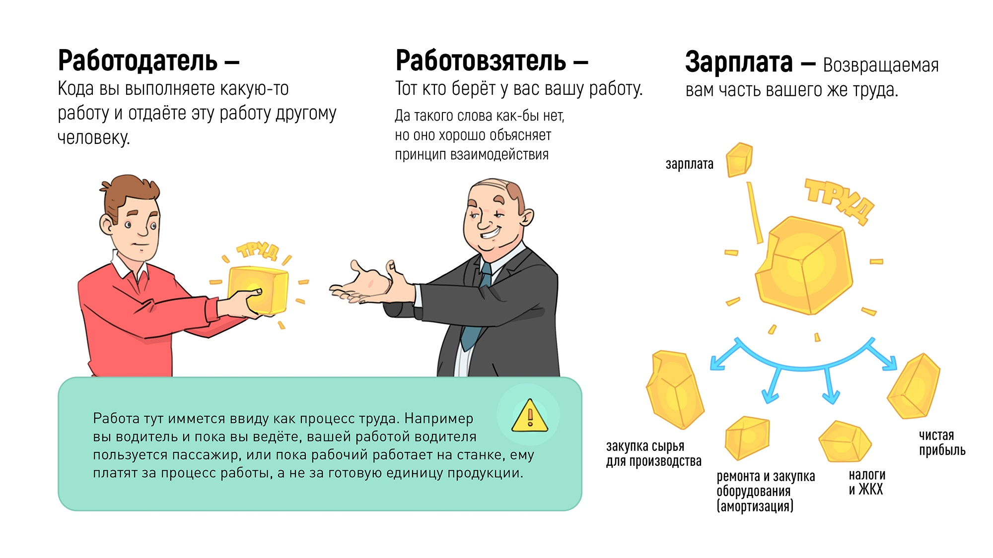 Кто кому платит на работе на самом деле? | Пикабу