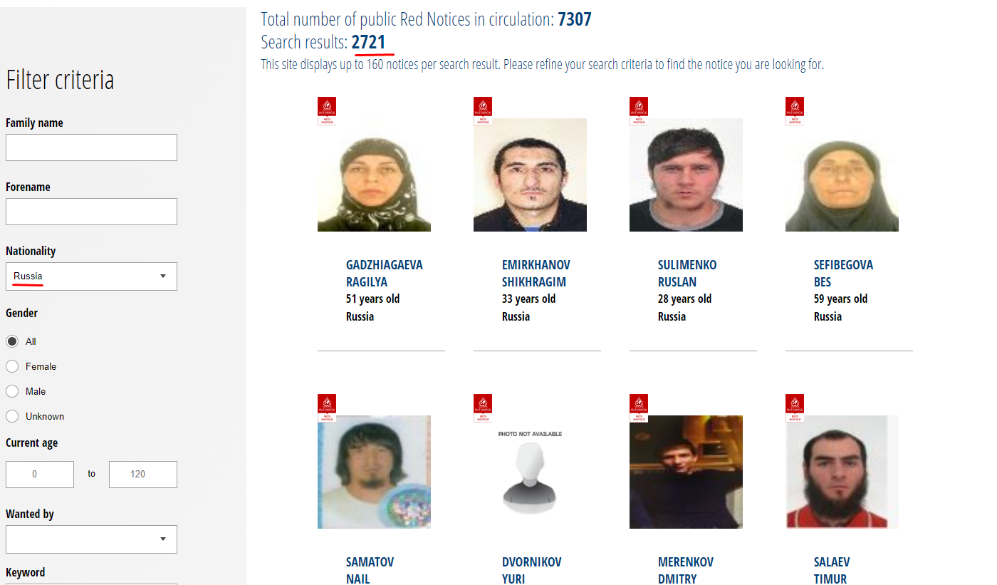 Преступники разыскиваемые интерполом. Интерпол розыск людей. Интерпол розыск Россия. Список людей разыскиваемых Интерполом. Interpol розыск Россия.