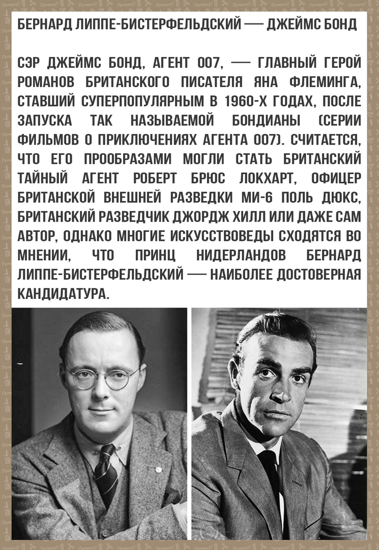 Реальные прототипы знаменитых персонажей | Пикабу