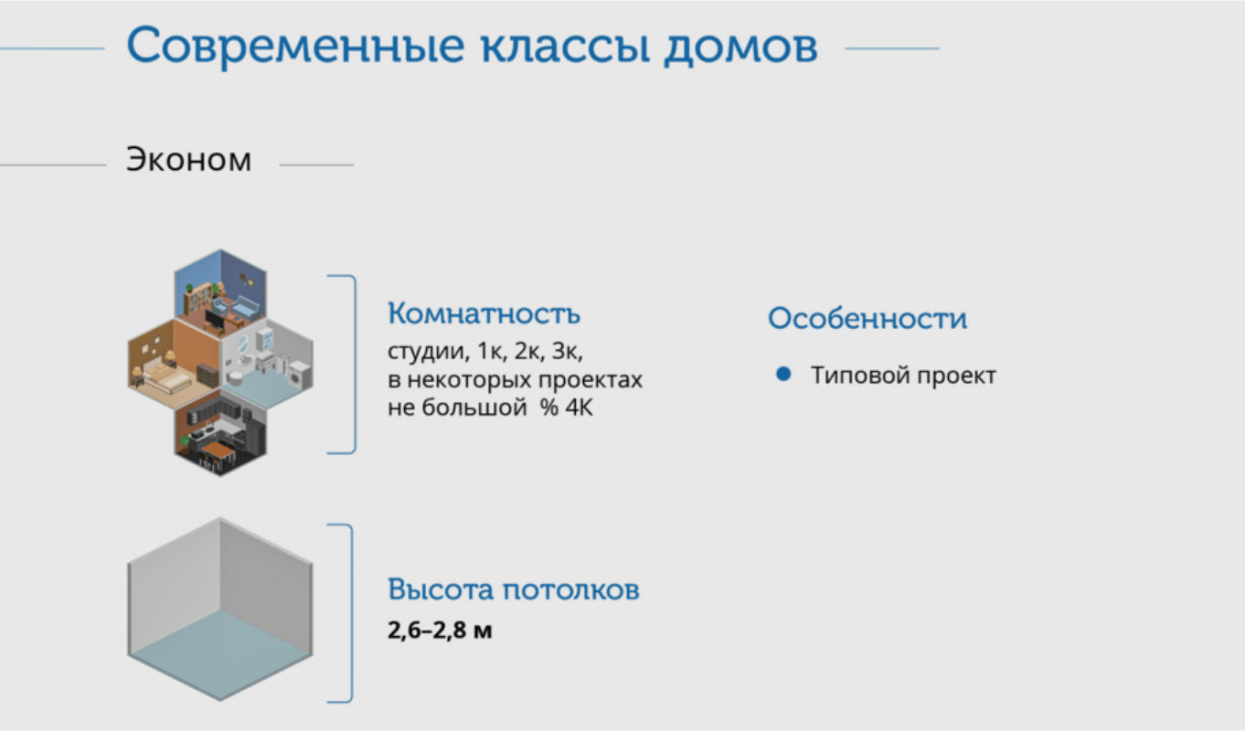 Эволюция архитектуры Москвы 1920-2010 года в инфографике | Пикабу