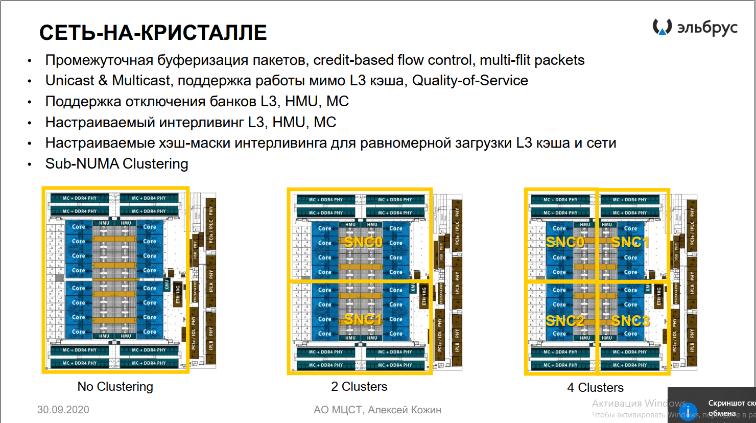Эльбрус - 16С. Система на кристалле | Пикабу