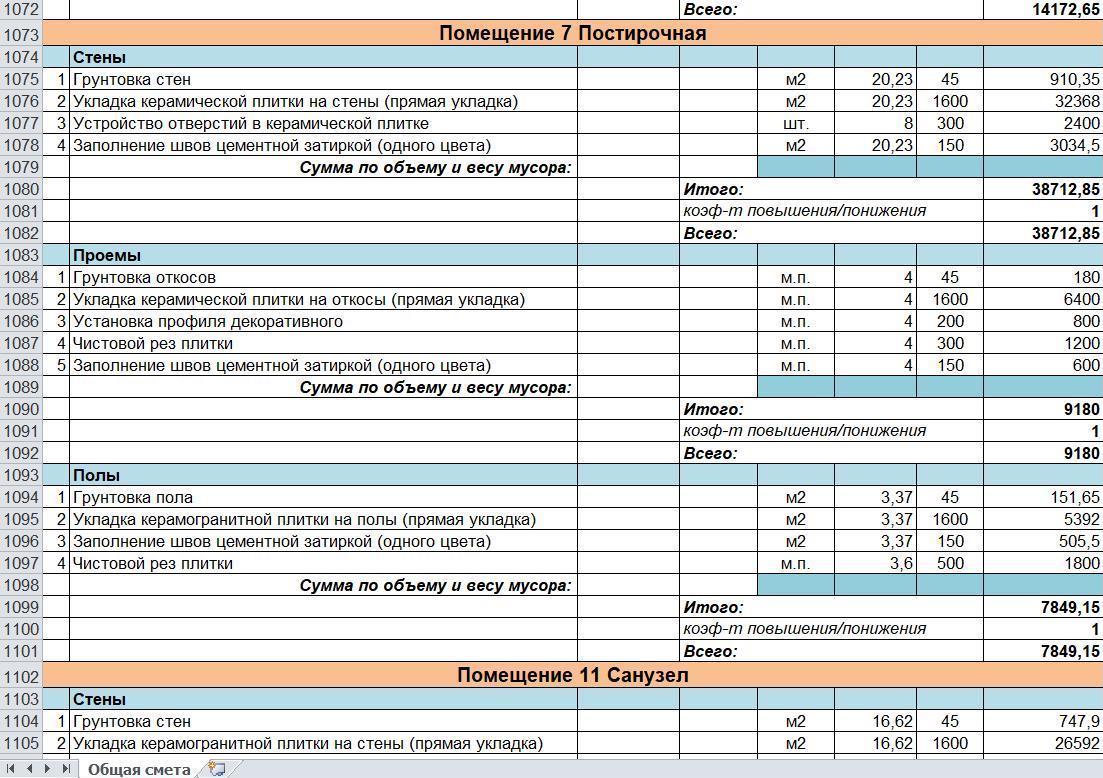 Сколько стоит ремонт дома? | Пикабу