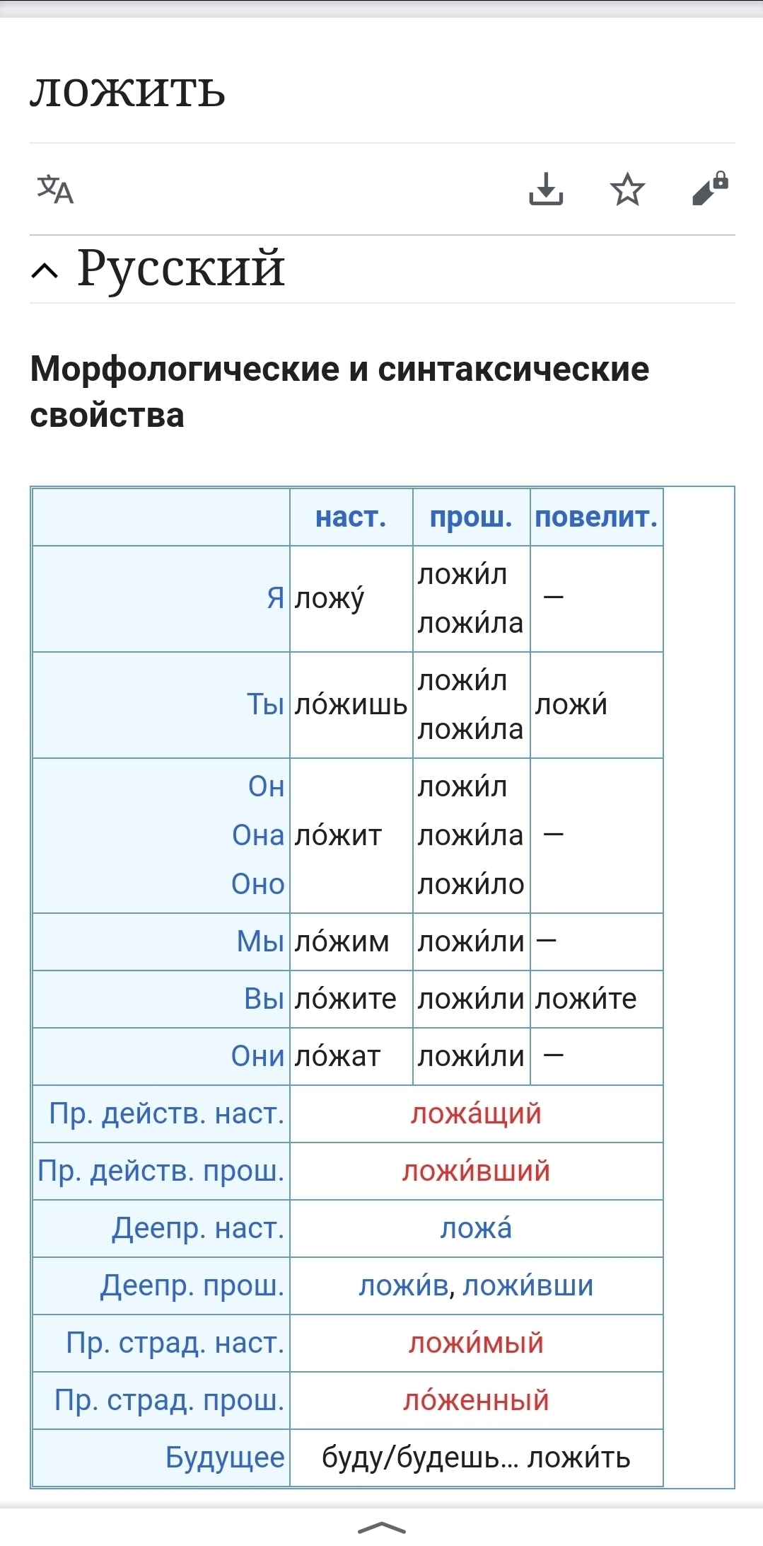 Для тех кто любит не ложить, а класть | Пикабу