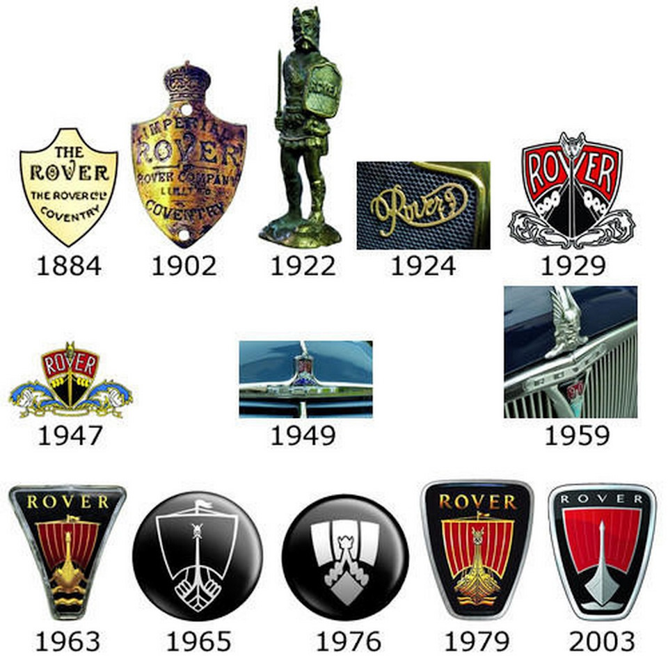 Renault logo Evolution