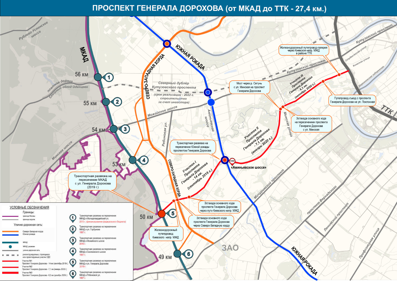 5 завершенных дорожных проектов в 2020 году | Пикабу