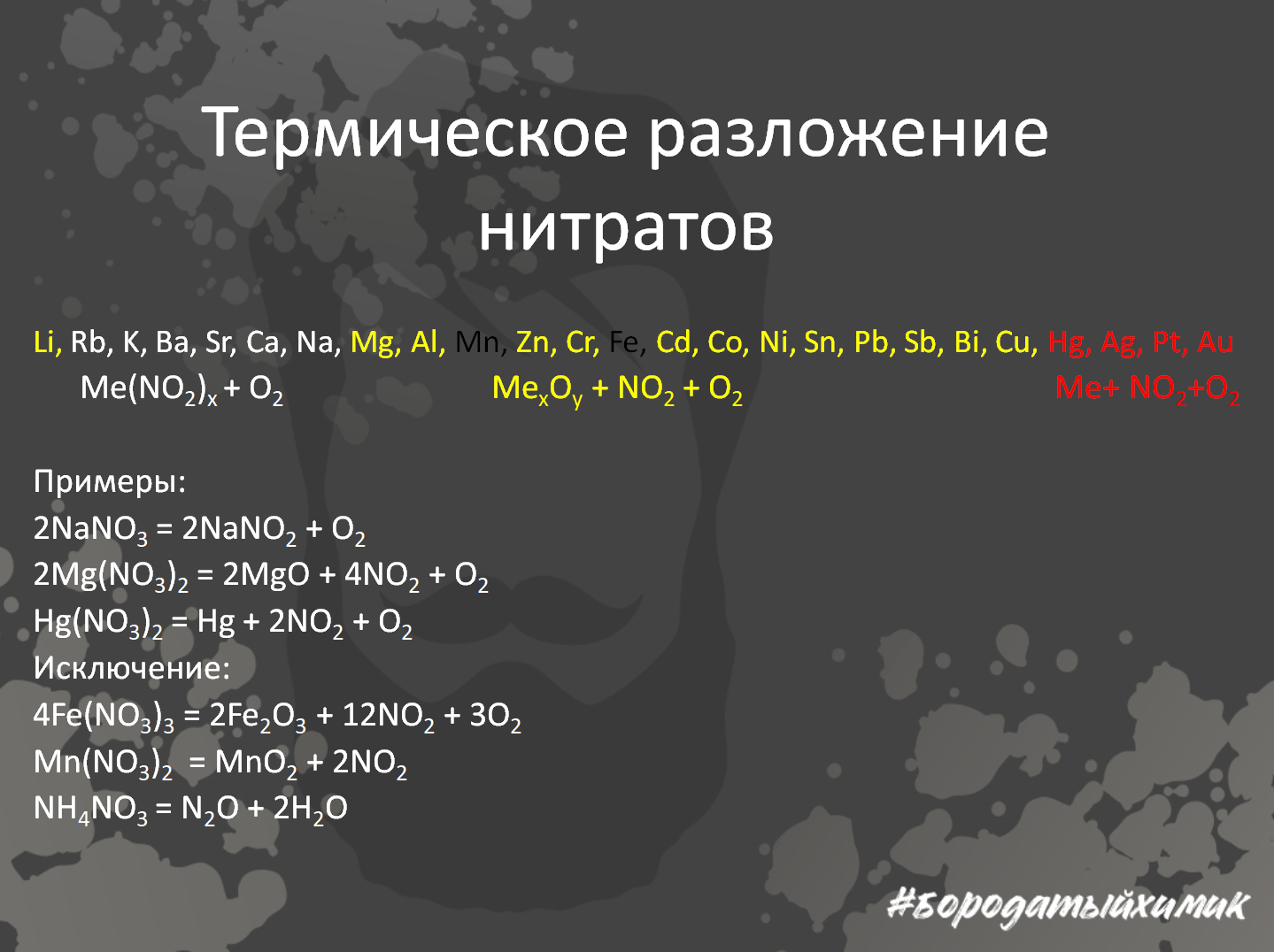 Закономерности разложения нитратов | Пикабу