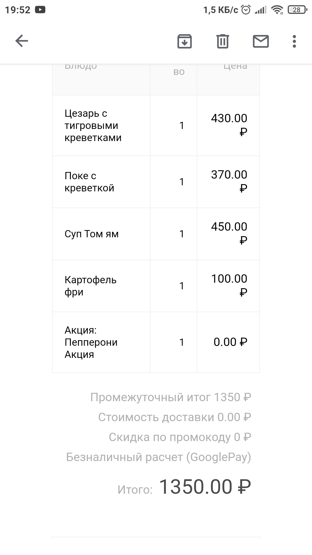 Яндекс еда украл деньги | Пикабу