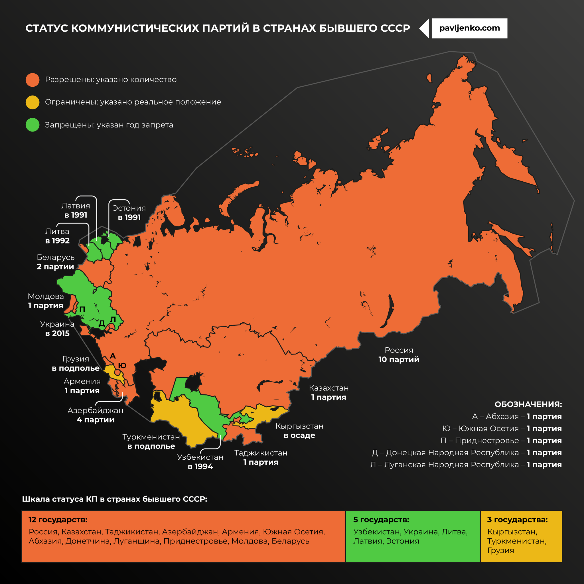 Где на территории бывшего СССР запрещен коммунизм? | Пикабу