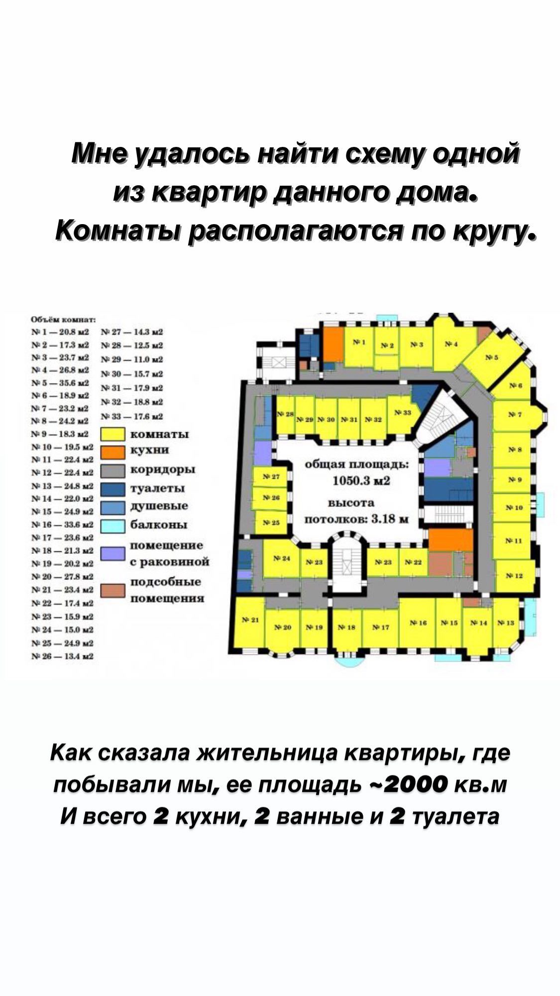 Коммуналка | Пикабу