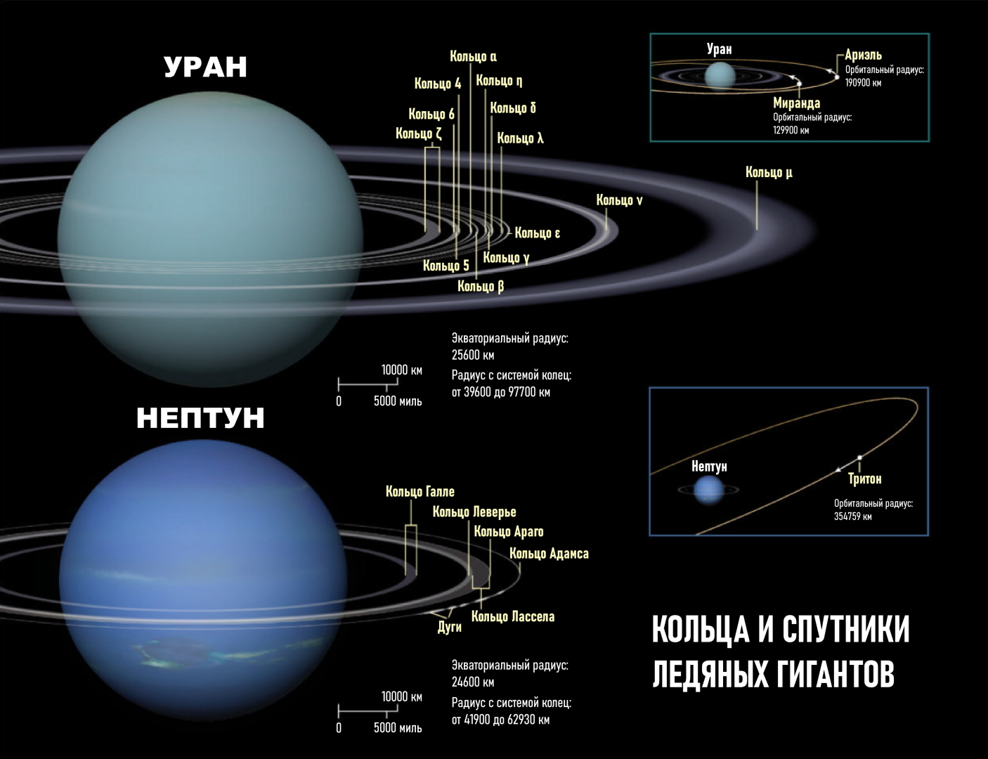 Тайна и величие ледяных гигантов | Пикабу