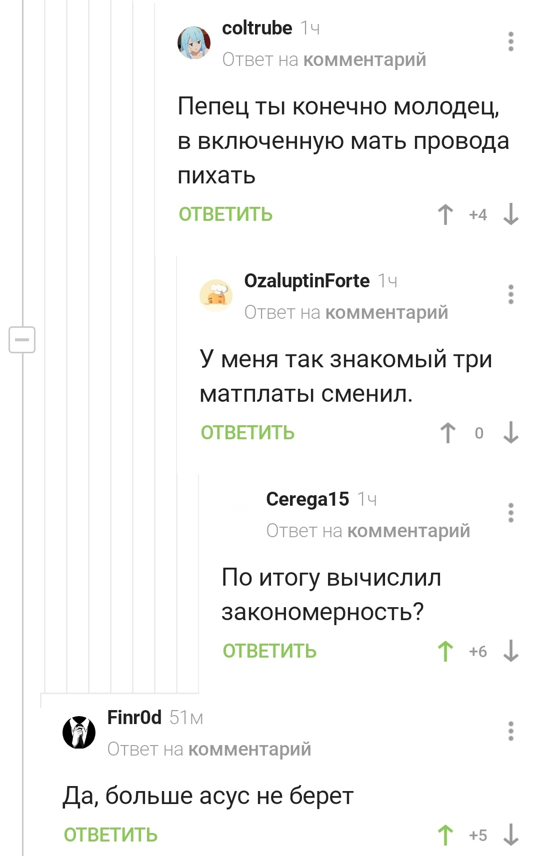 Правильные выводы | Пикабу