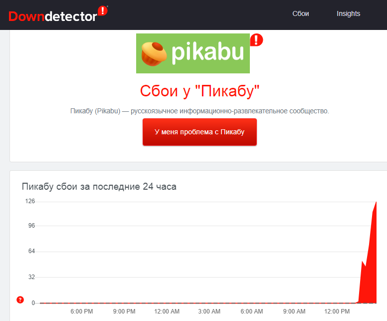 Пикабу не работает