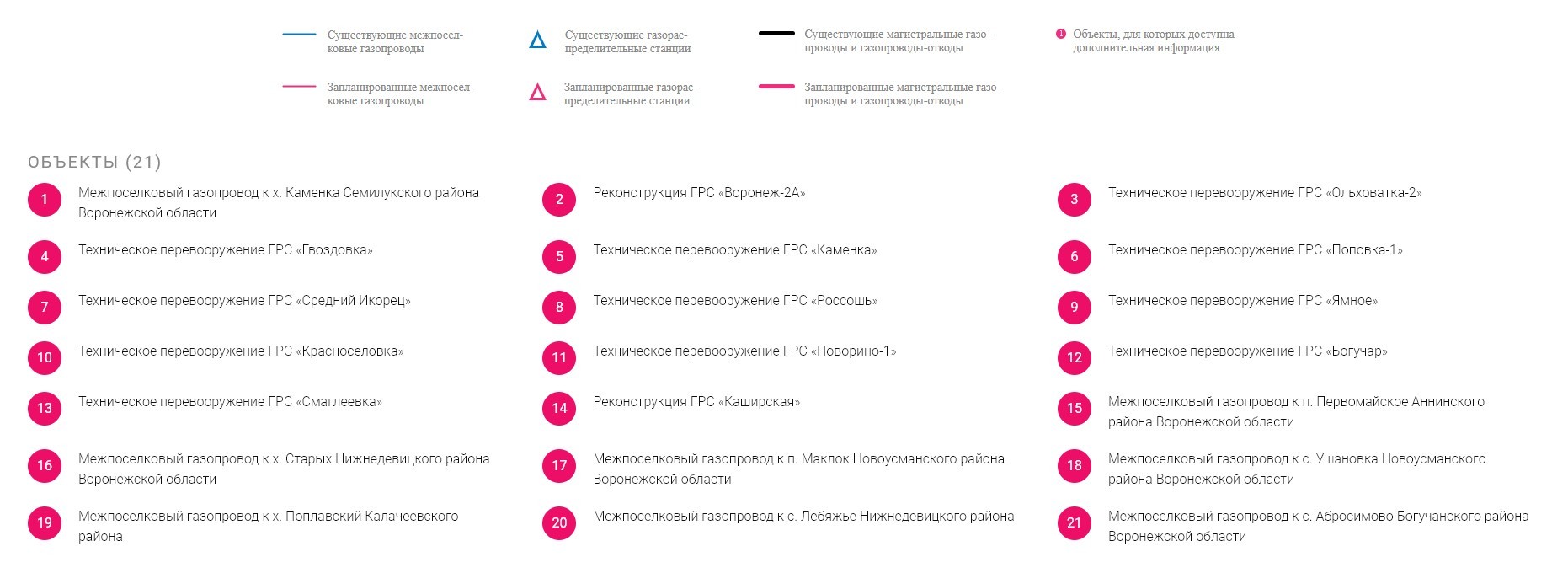 Онлайн карта газификации России 2021–2025 | Пикабу