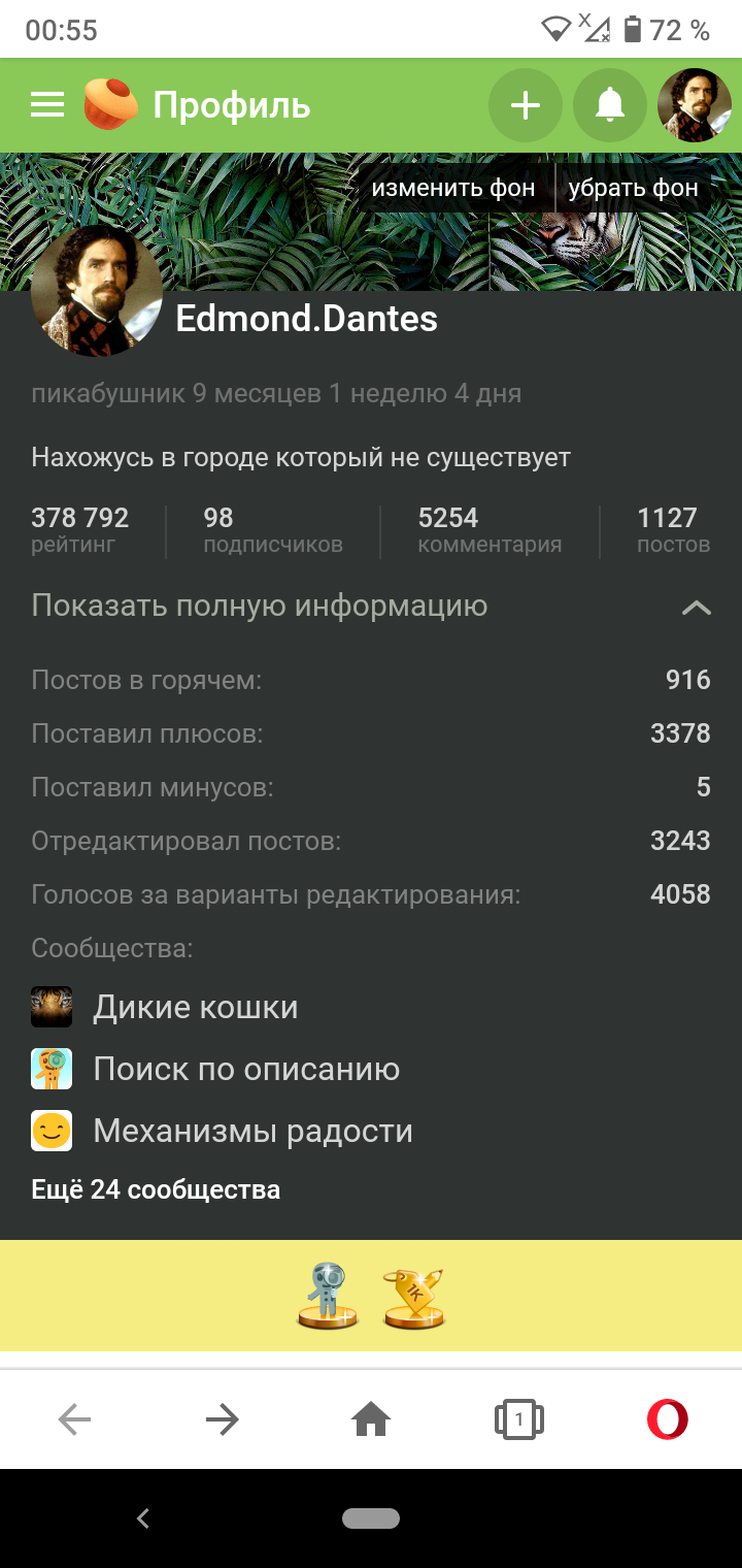 Оценки | Пикабу