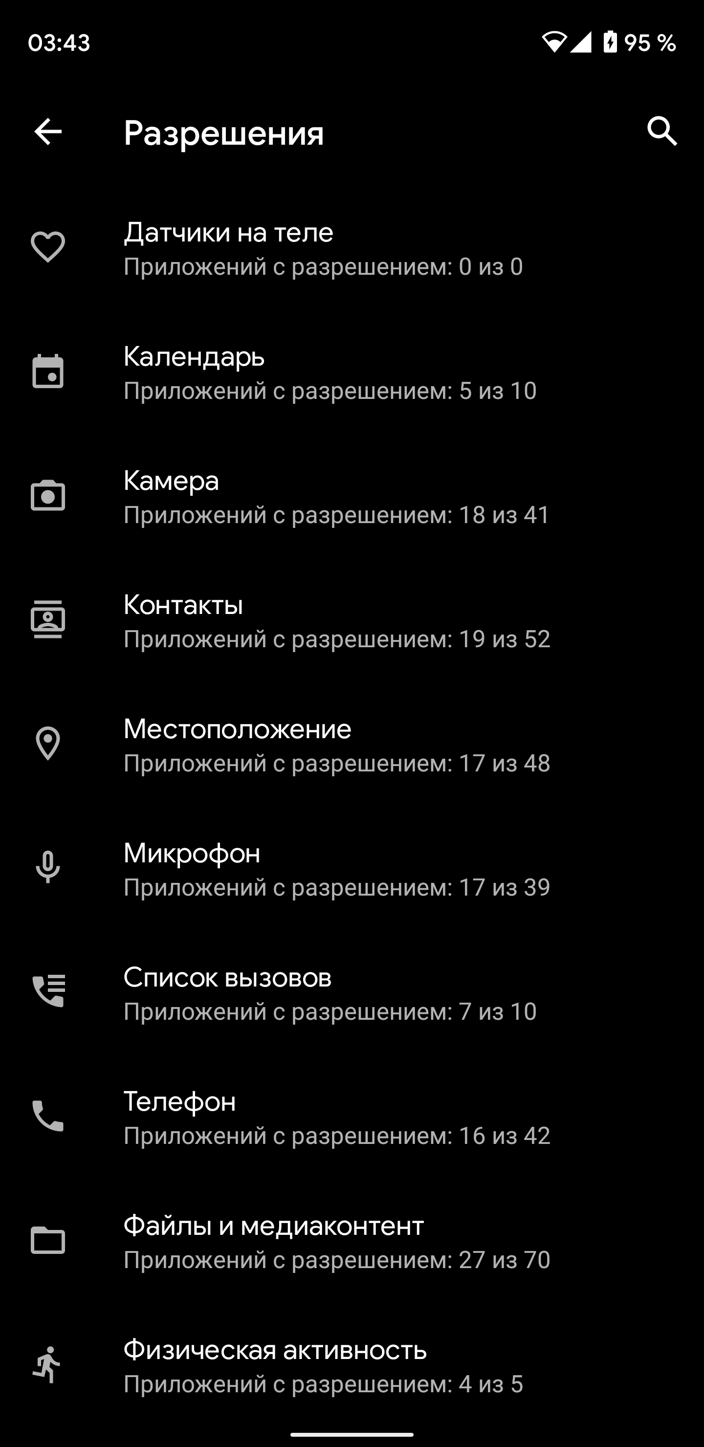 Вышел Android 12 | Пикабу