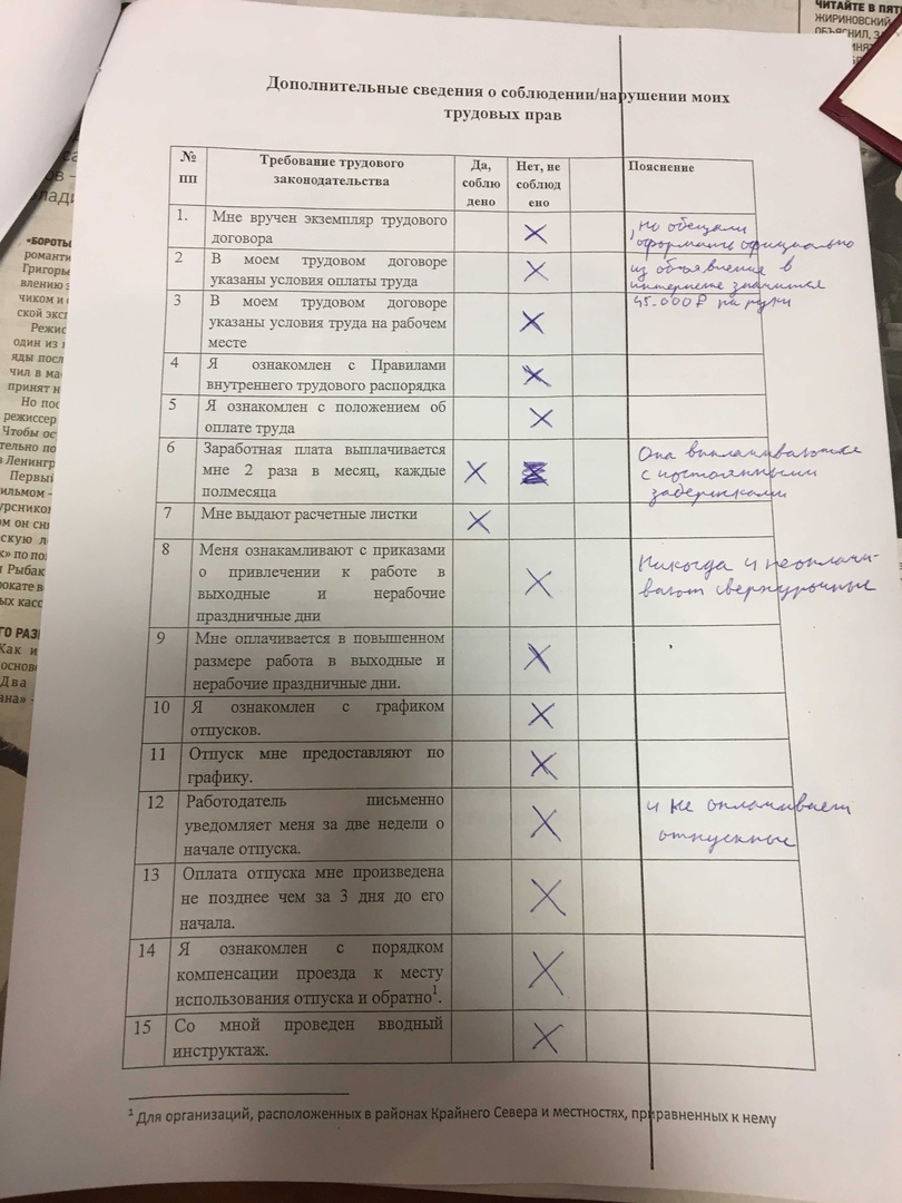 Как работник общепита в прокуратуру ходил 3 | Пикабу