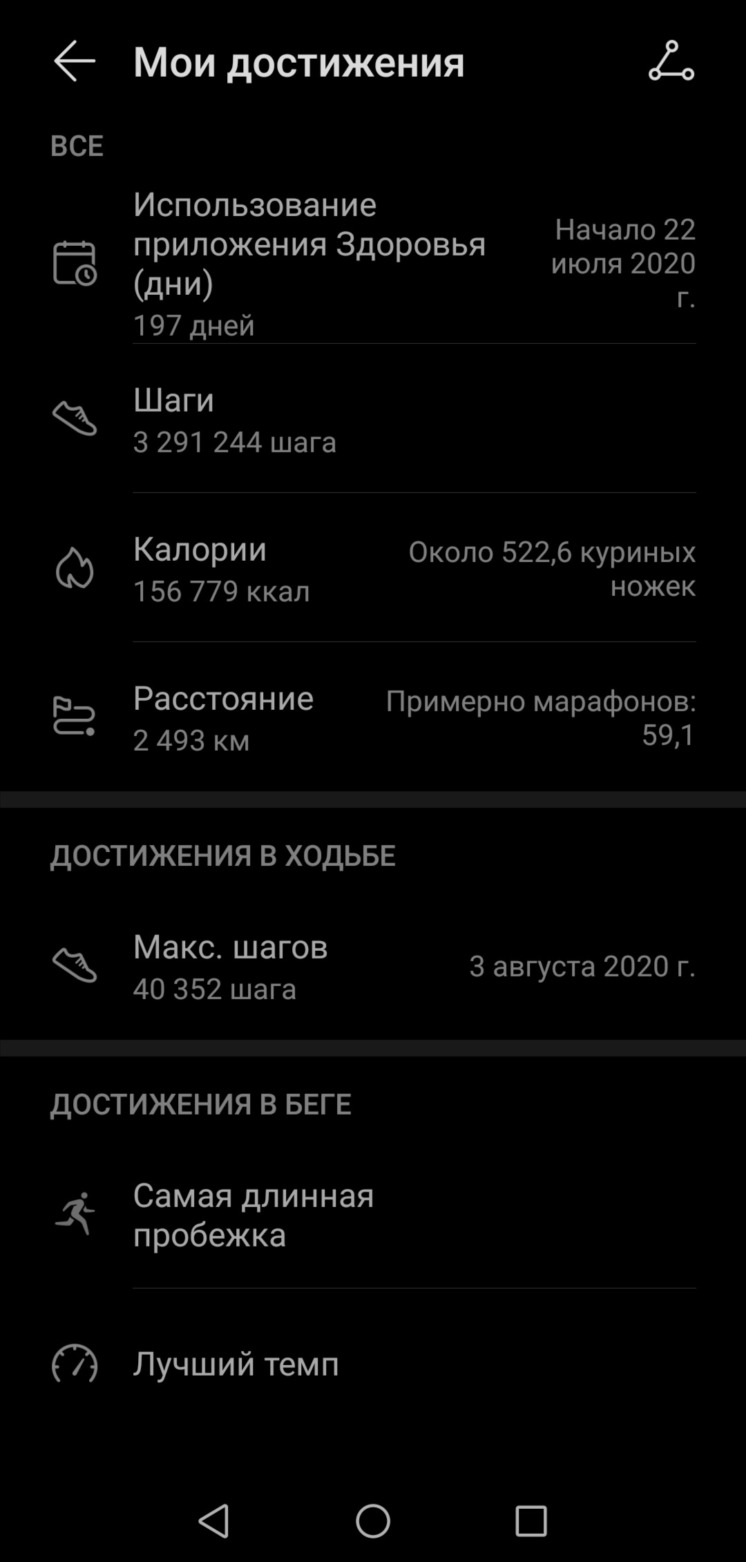 Как я похудел на 50кг, накачал попу, не отказывая себе ни в чем и не  потратив ни рубля на спорт зал | Пикабу