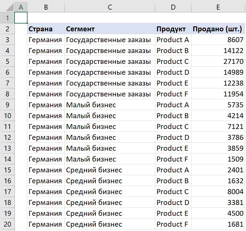 excel-how-to-fill-empty-cells-from-below-with-values-pikabu-monster