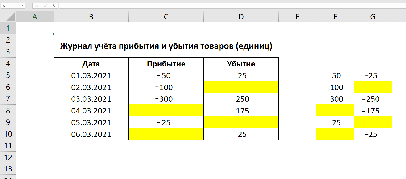 Положительные решения мкк