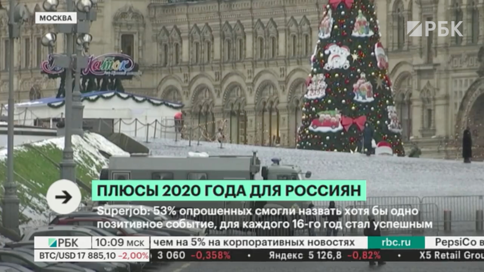 Как выйти на пенсию в 45 лет. Часть 2 | Пикабу