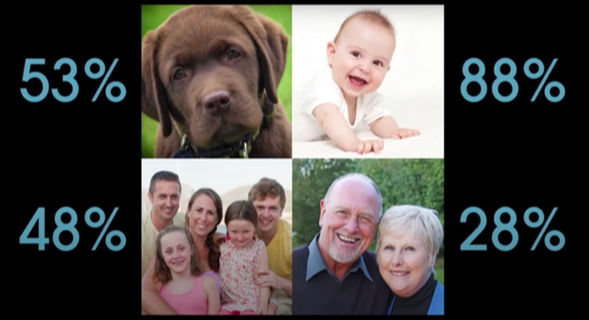 Зачем в рекламе дети (или как вернуть потерянный кошелек) | Пикабу