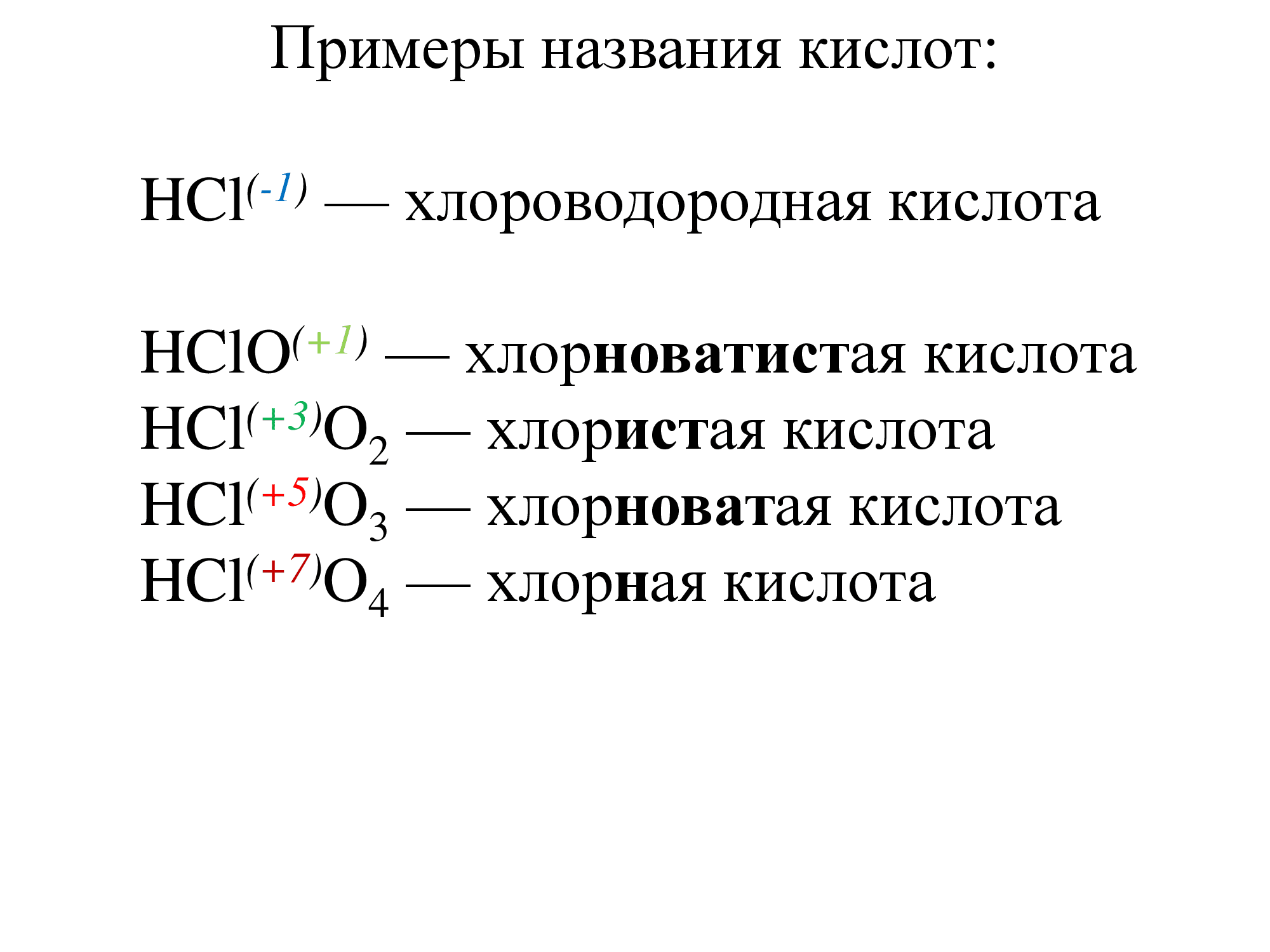 Основы номенклатуры неорганических соединений | Пикабу