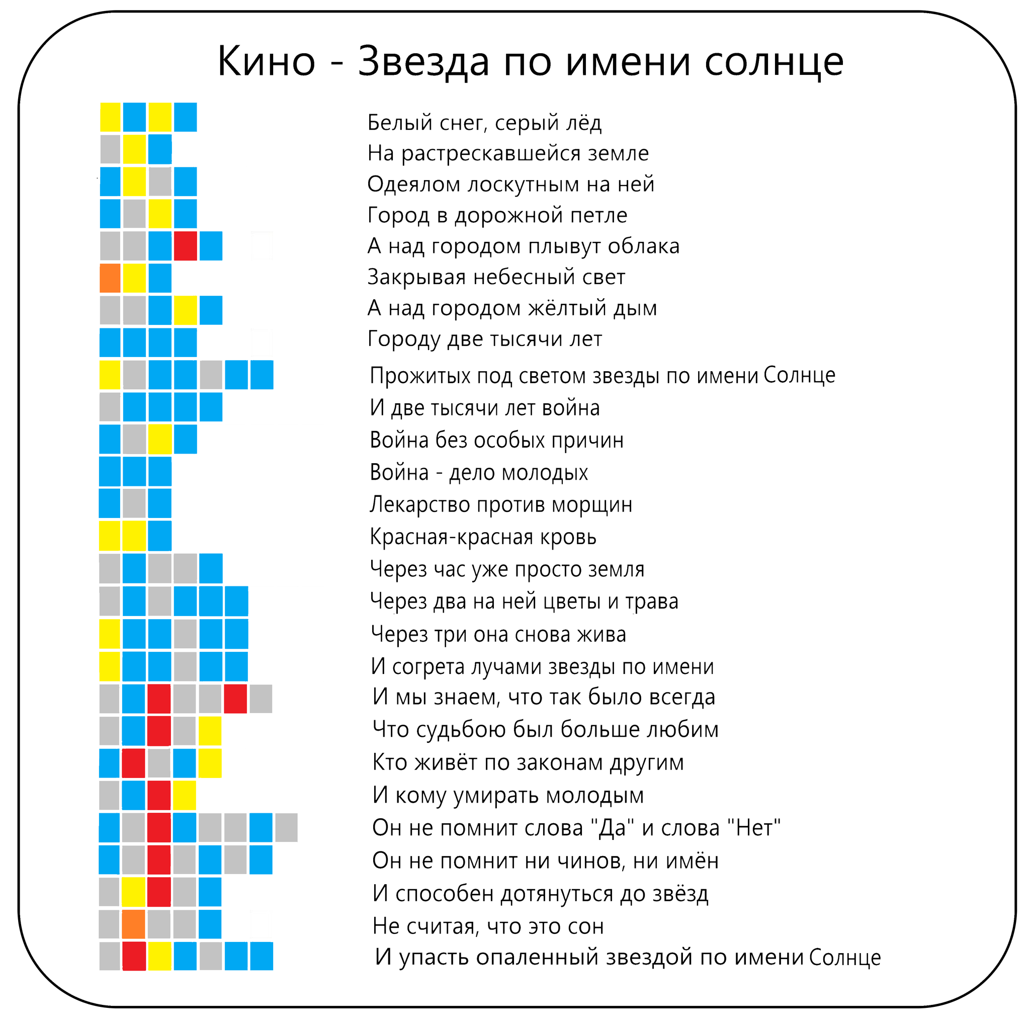 Визуализация русского синтаксиса и частей речи в песнях | Пикабу