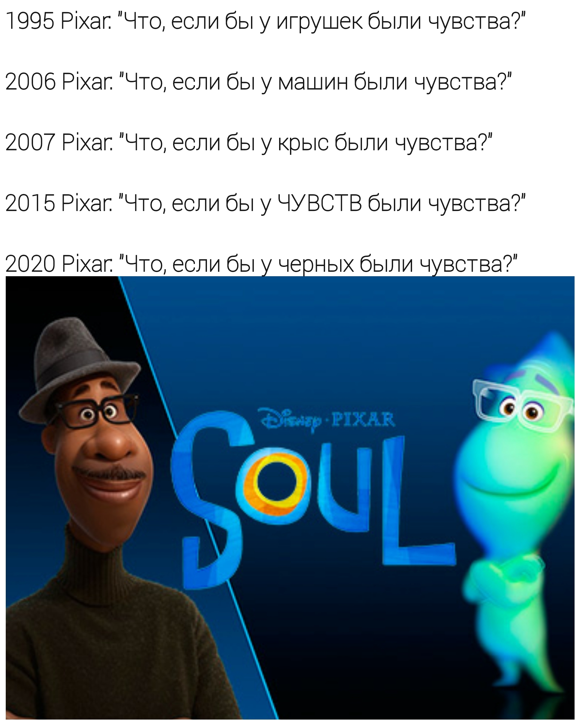 Pixar | Пикабу