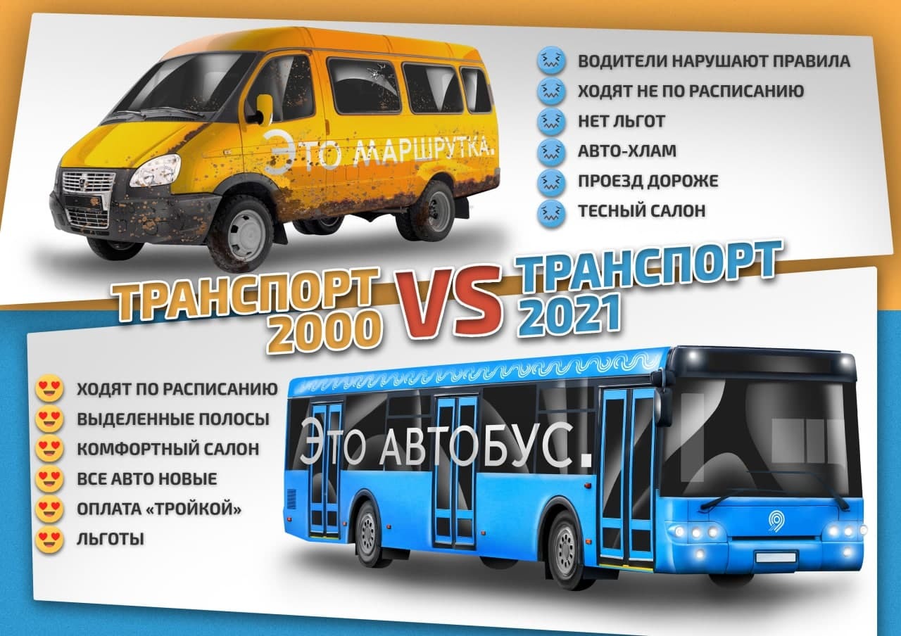 Эволюция наземного транспорта: от маршруток до электробусов | Пикабу