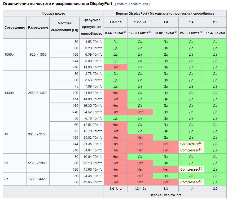 posts-with-tag-hevc-pikabu-monster