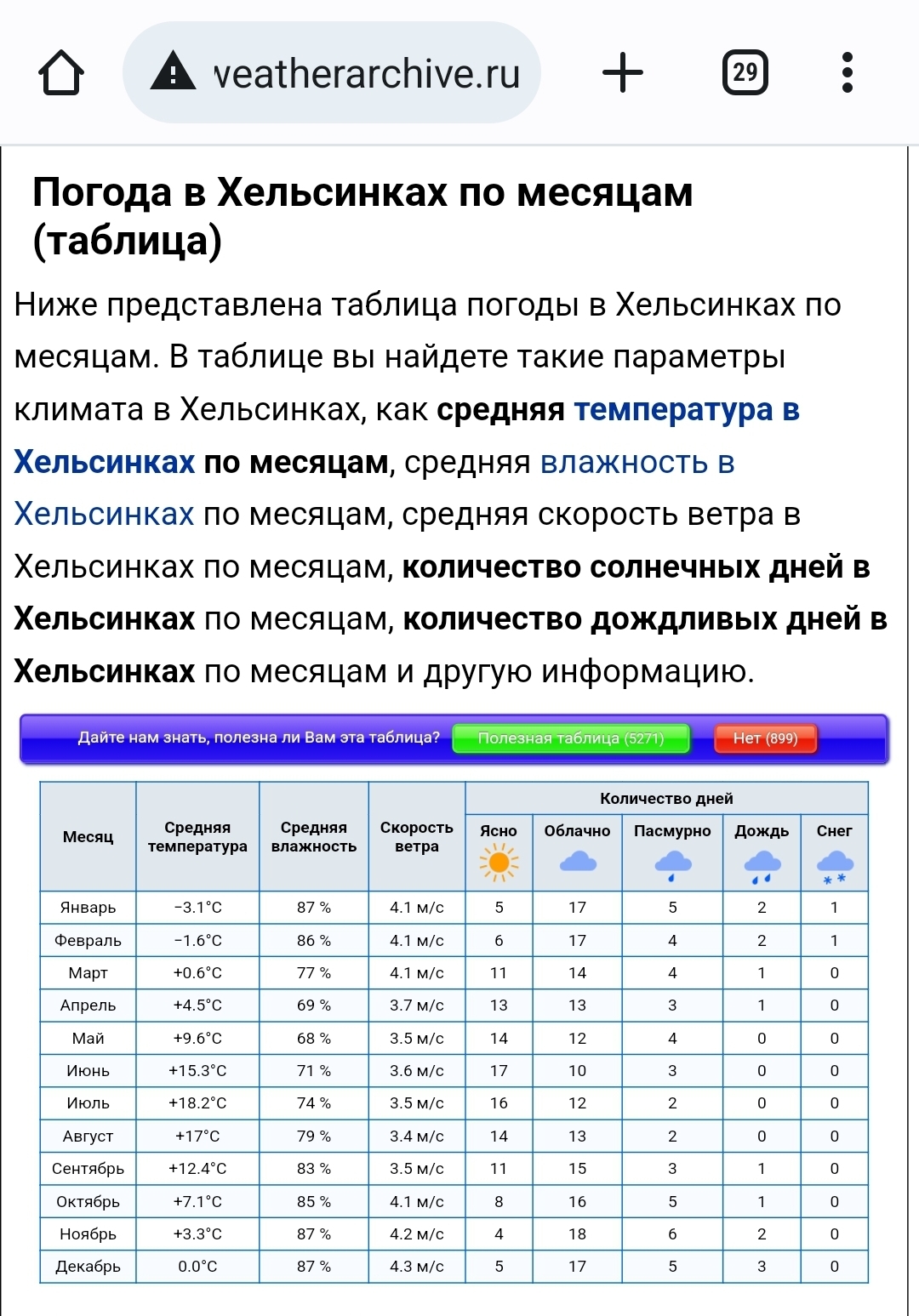 Уборка снега в Петербурге | Пикабу