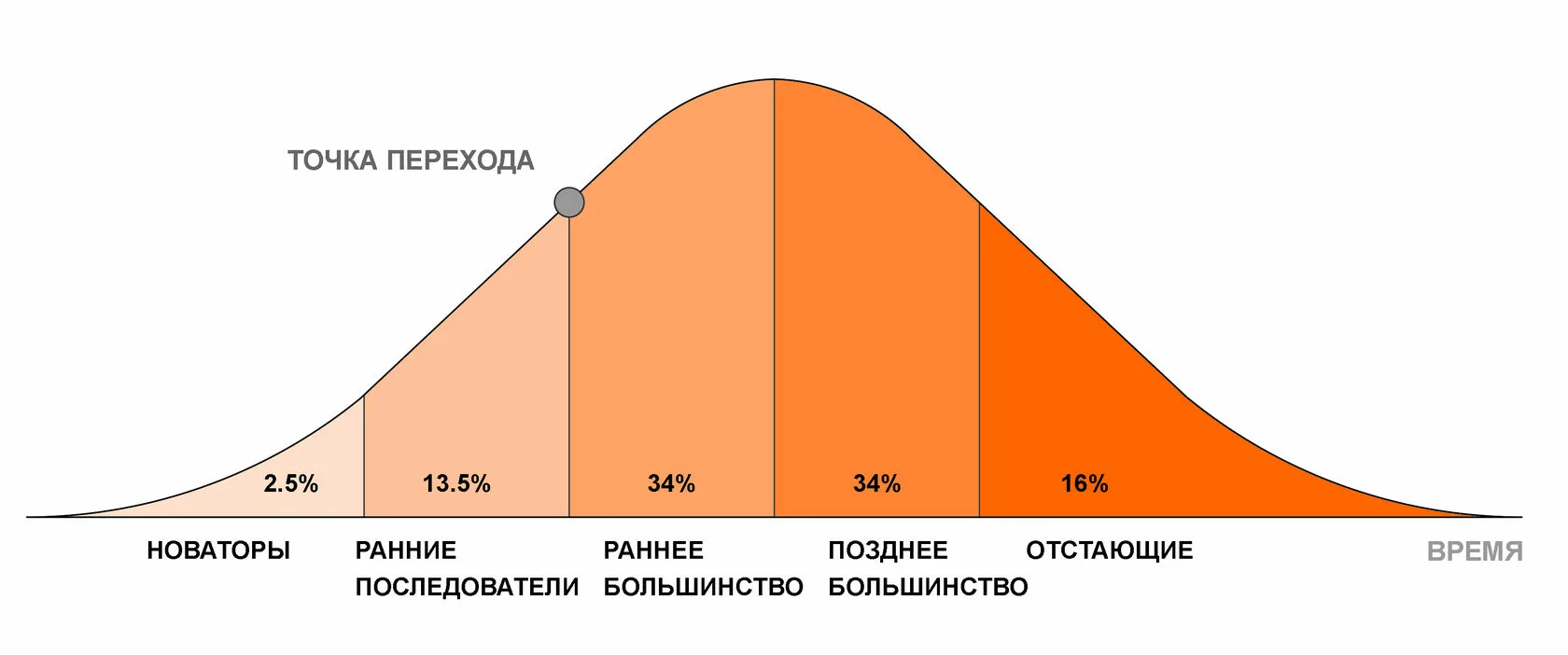 Бонусный пост про икру и ответы на вопросы о маркетинге производителей в  торговых сетях | Пикабу