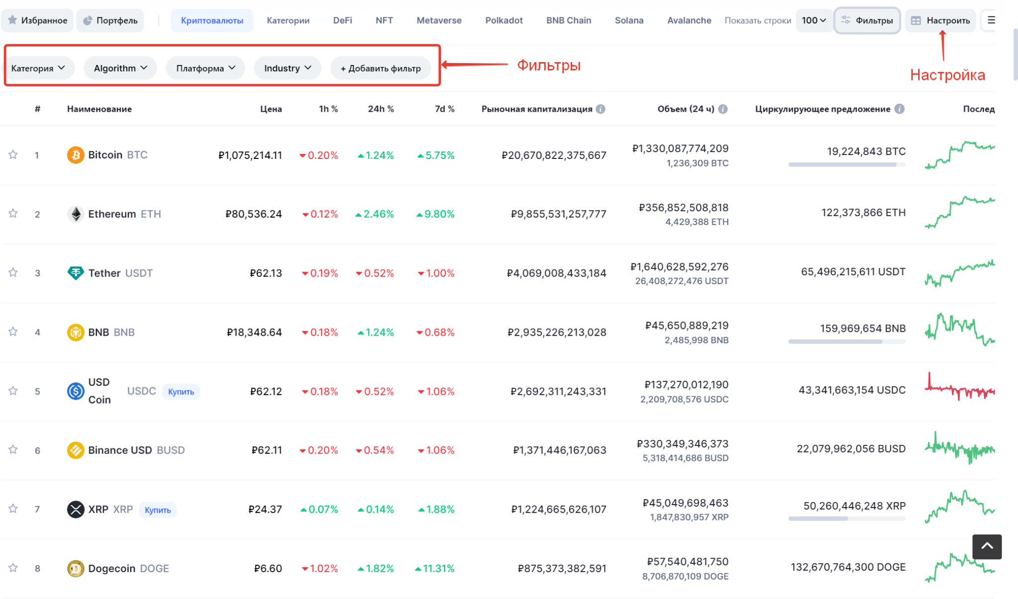 CoinMarketCap: Обзор самого популярного трекера криптовалют | Пикабу