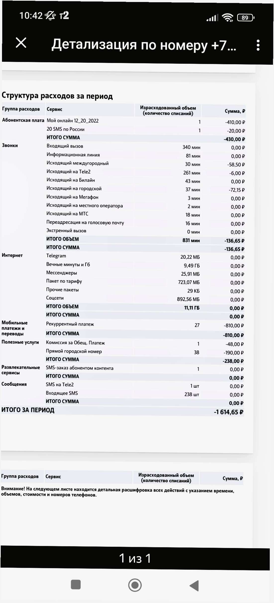 Осторожно, мошенники в Теле2 | Пикабу