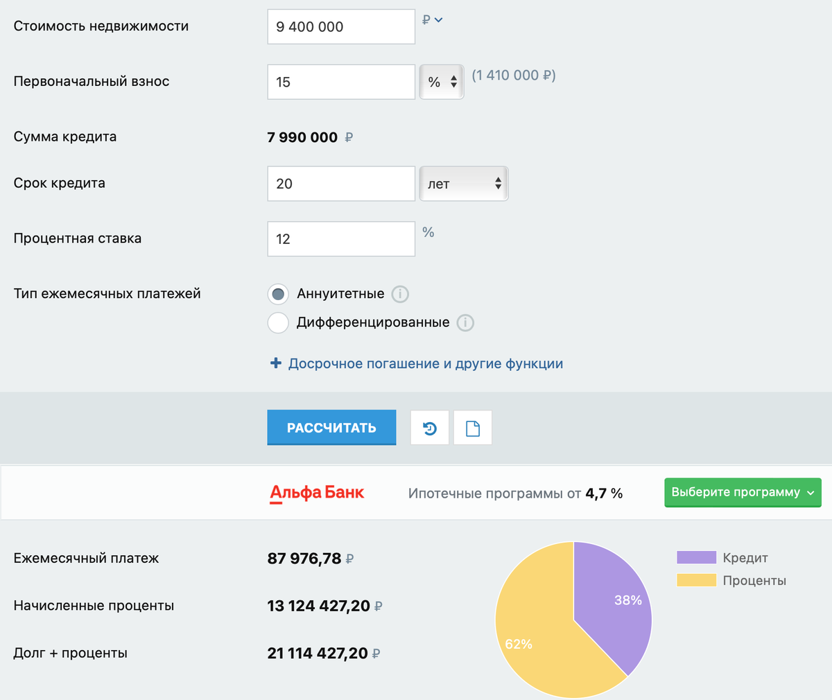 Что выгоднее: взять ипотеку или снимать жилье? | Пикабу