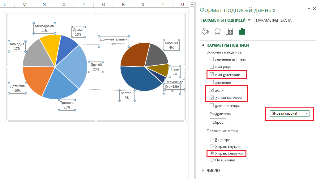 Вторичная круговая диаграмма в excel