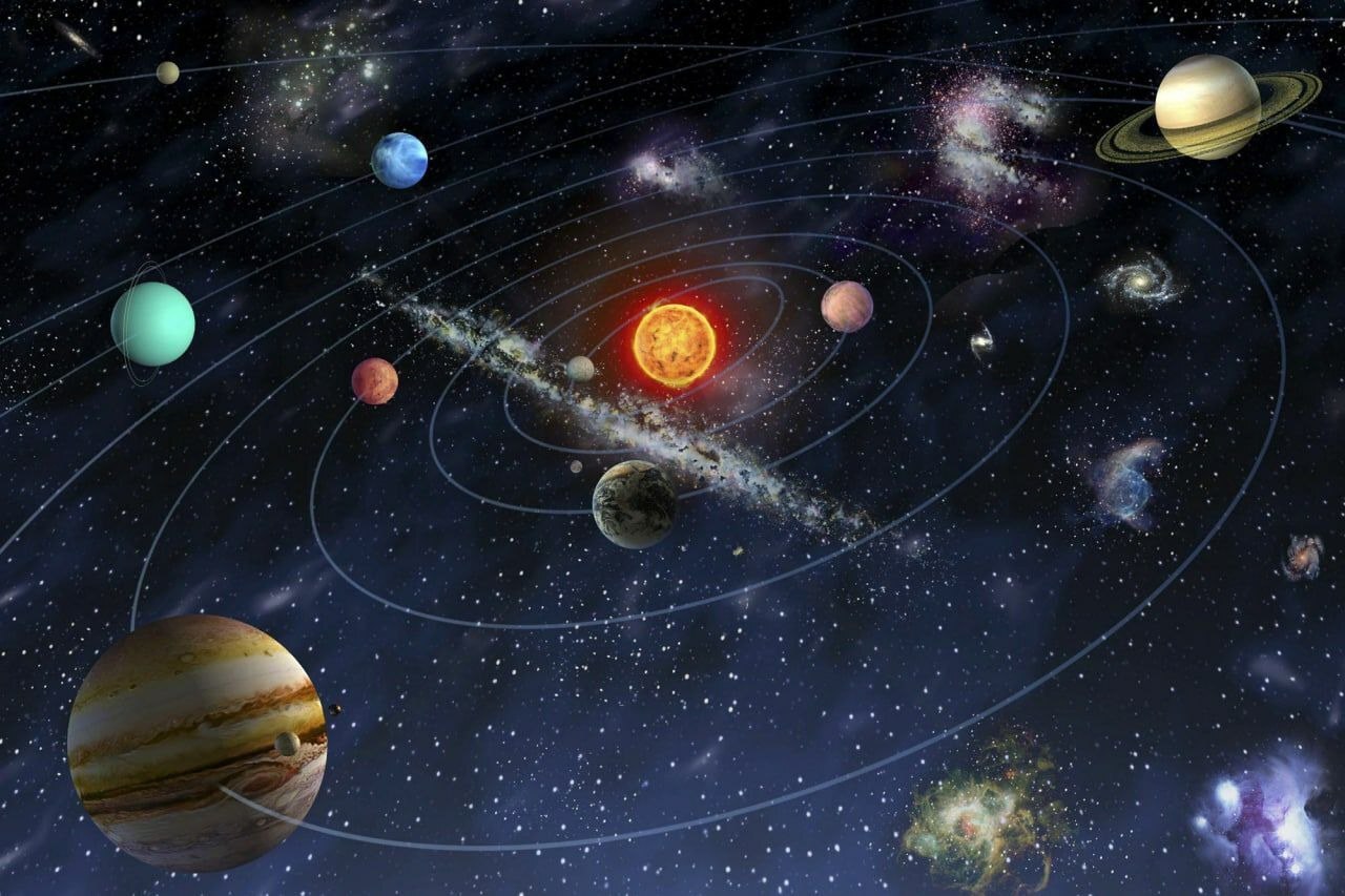 Планеты по порядку от солнца картинки - 62 фото