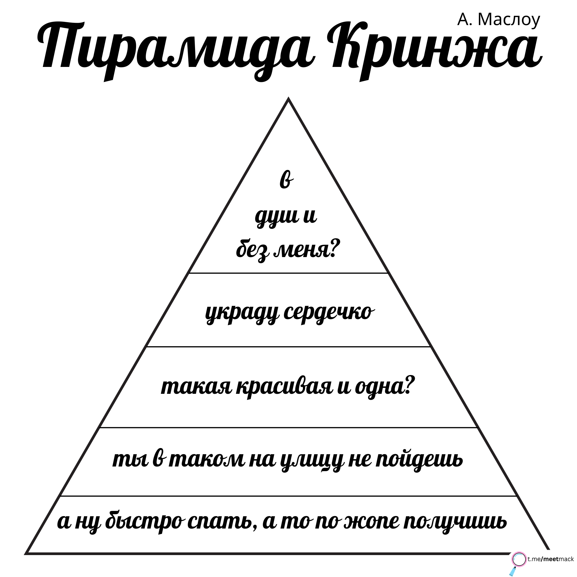 Не надо так | Пикабу