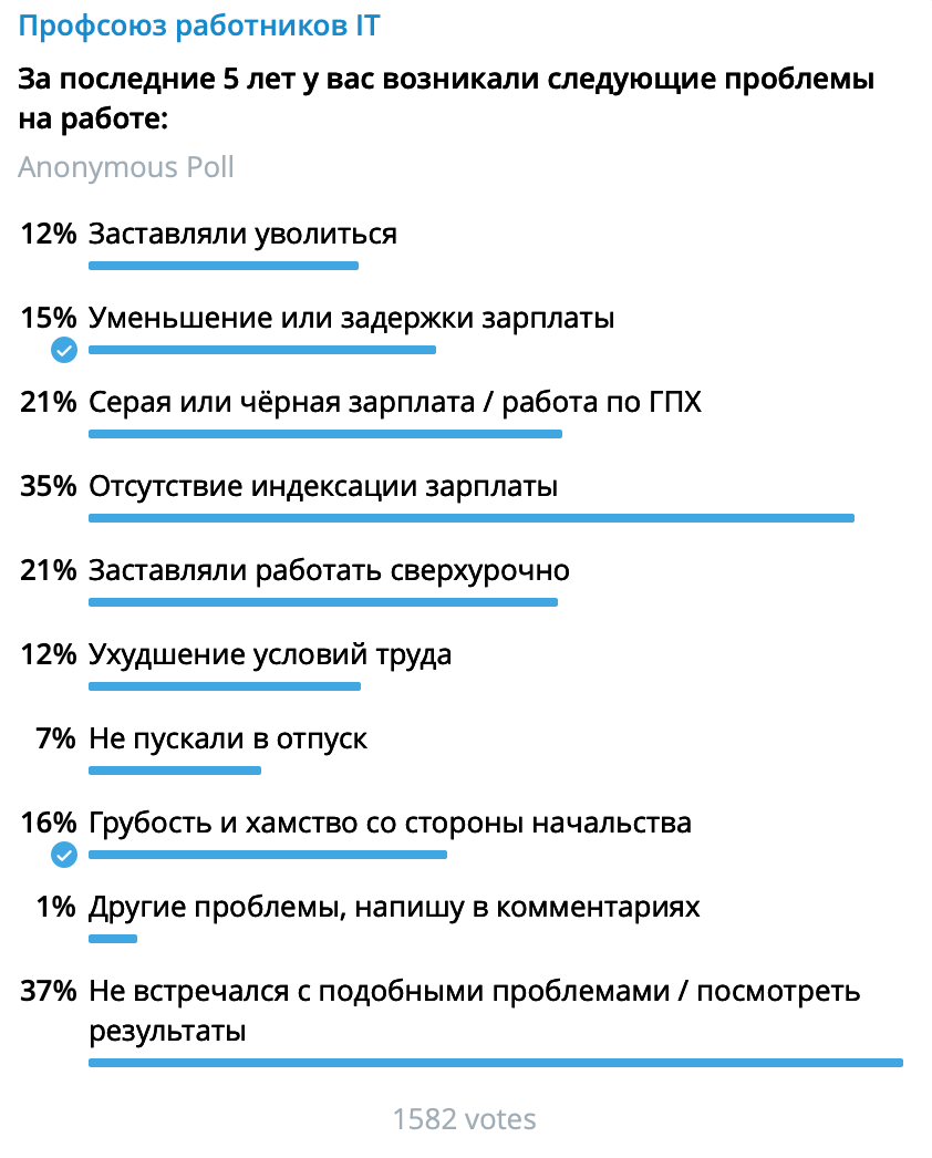 Иллюзия профессионального объединения на примере сообщества «Мы - ИТ» |  Пикабу