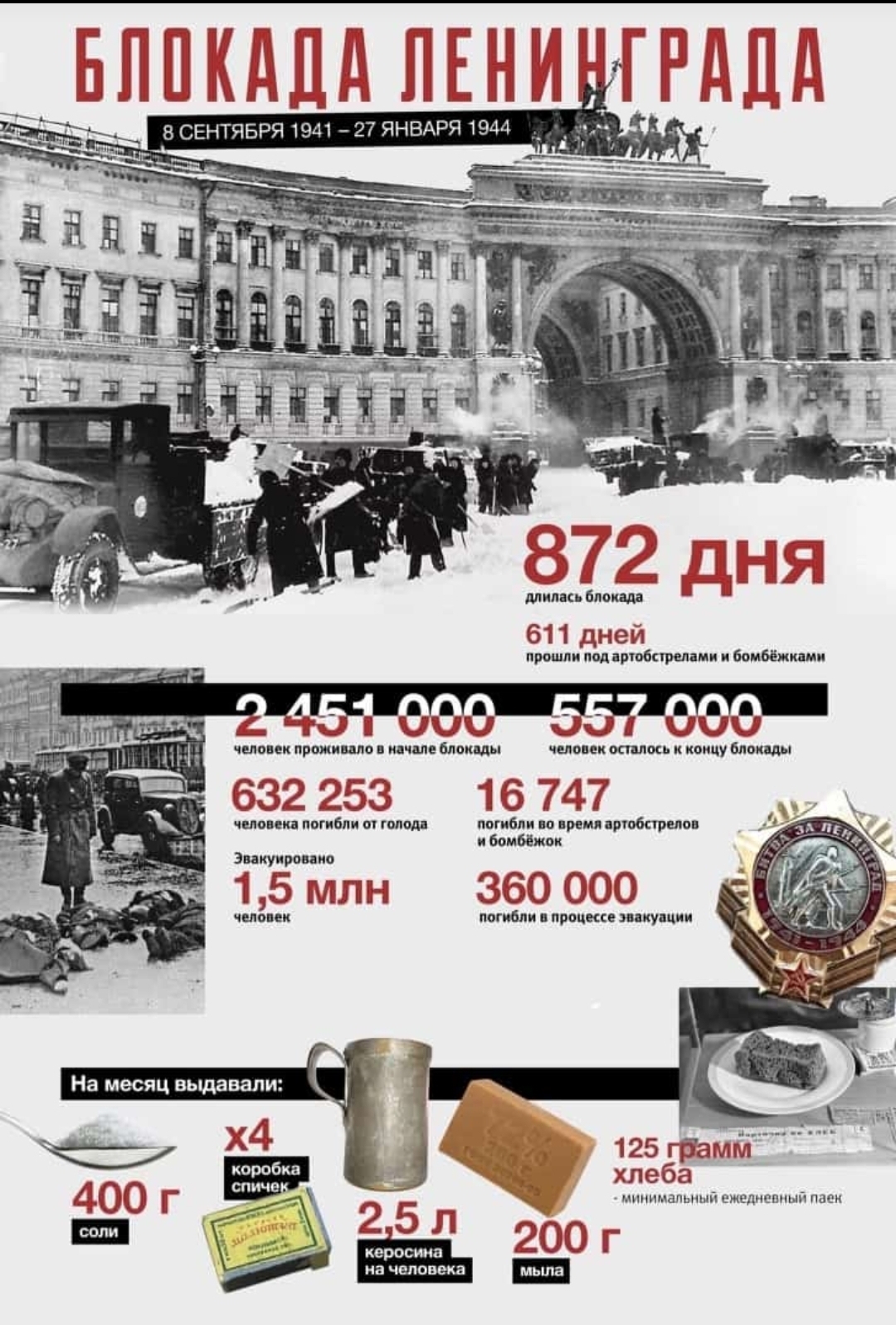 79 лет прошло с тех пор... | Пикабу