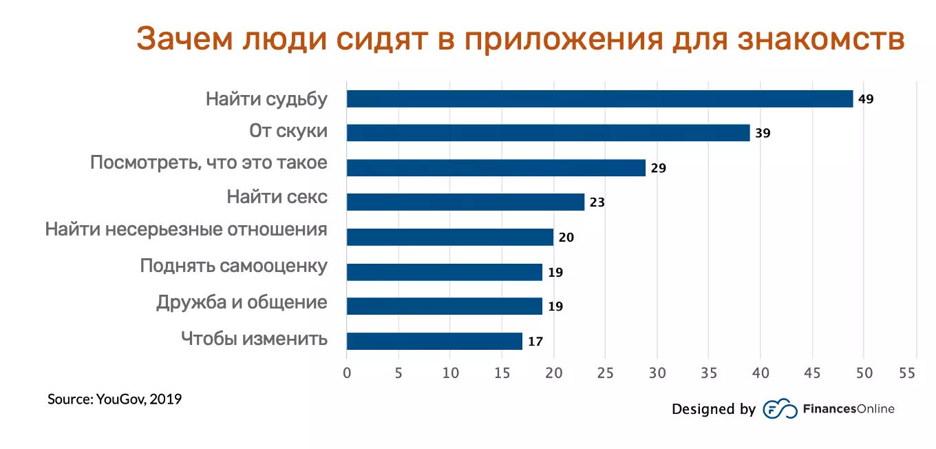 Почему вокруг так много одиноких людей, и кому это выгодно? | Пикабу