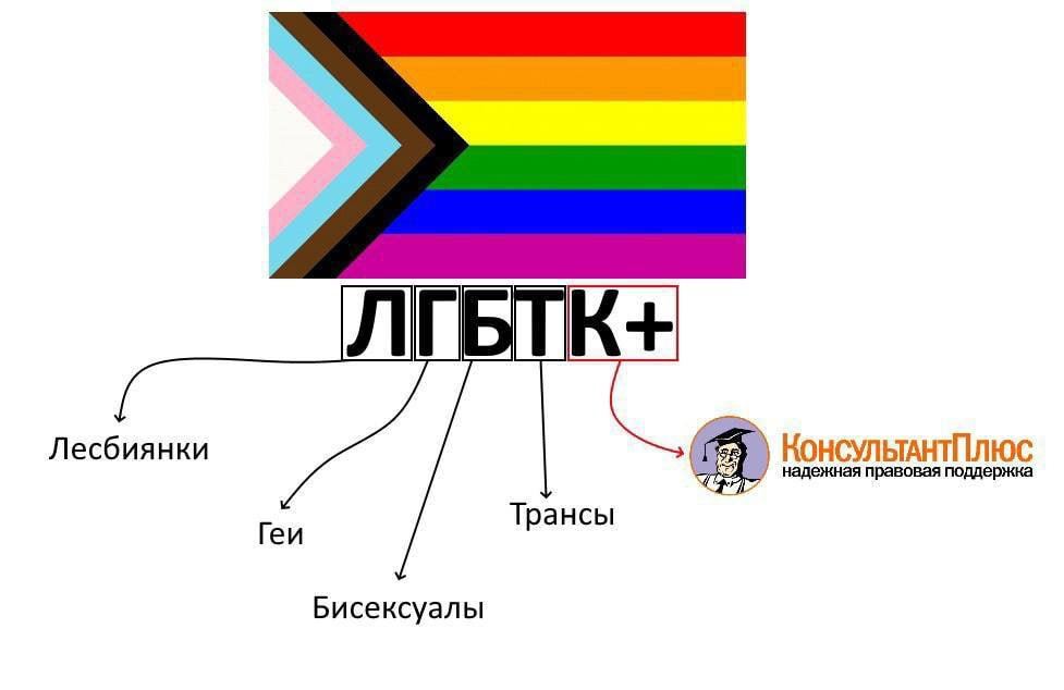 Флажок | Пикабу