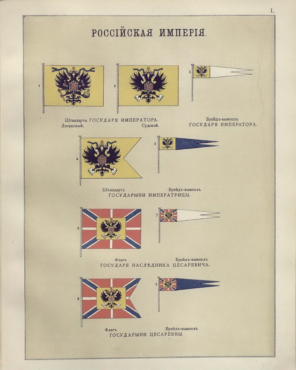 Альбом штандартов, флагов и вымпелов Российской империи и иностранных  государств 1890 год | Пикабу
