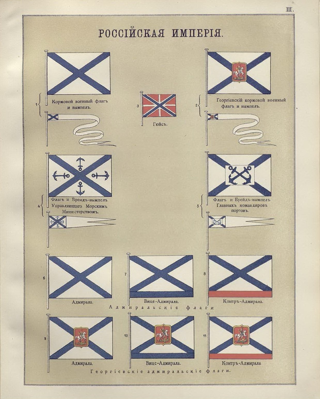 Альбом штандартов, флагов и вымпелов Российской империи и иностранных  государств 1890 год | Пикабу
