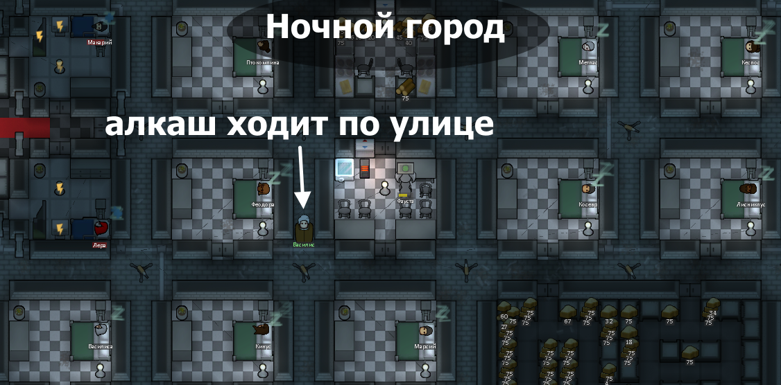 Rimworld килбокс схемы