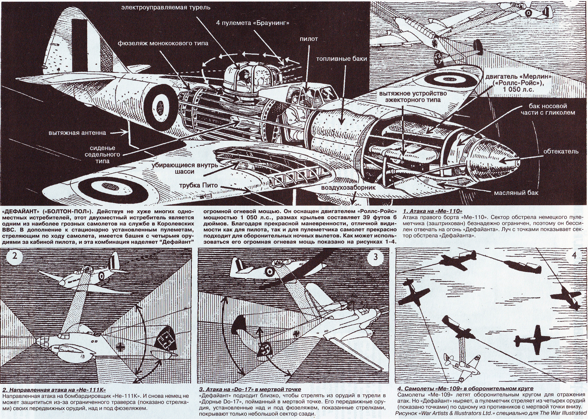 Схема Boulton Paul P. 82 Defiant | Пикабу