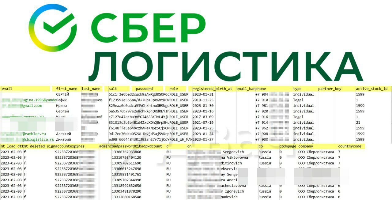 Хакеры взломали «СберЛогистику» | Пикабу