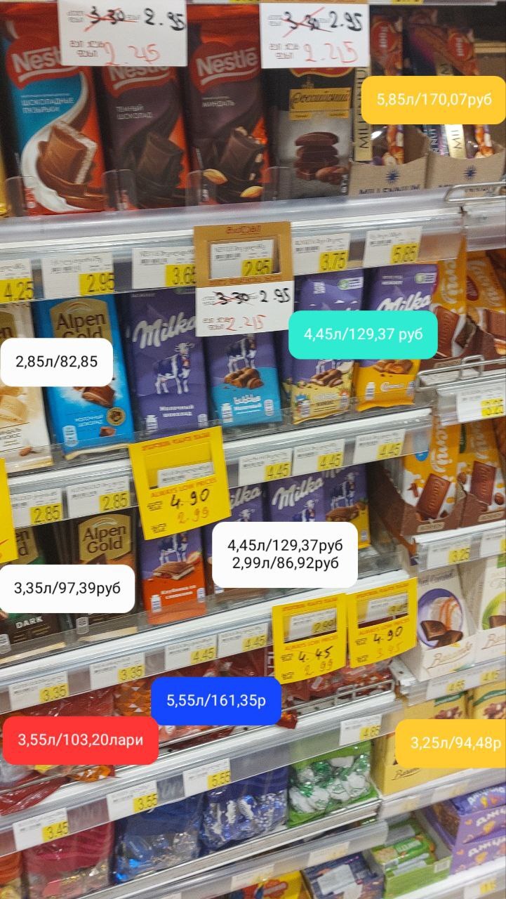 Сколько стоит "сладкая жизнь" в Тбилиси. Стоимость шоколадок | Пикабу